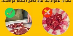 طريقة اقتناء اللحوم البيضاء والحمراء.. حماية المستهلك تنبه