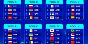 بطولة العالم للكرة الطائرة 2025 للرجال.. القرعة تضع الخضر في مجموعة صعبة