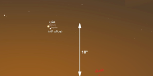 عشاق السماء على موعد مع ظاهرة فلكية متميزة