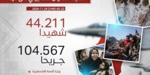 44211 شهيدا في 415 يوما على العدوان في غزة..