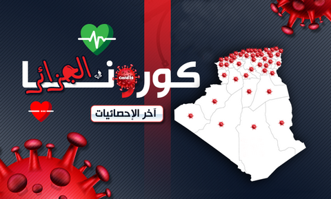 حصيلة كورونا في الجزائر خلال 24 ساعة الأخيرة.. تسجيل 214 اصابة جديدة و9 وفيات و127 حالة شفاء