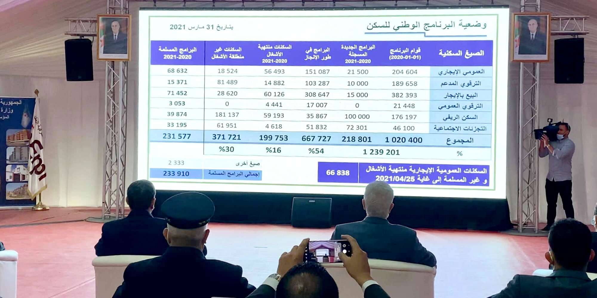 البرنامج الوطني للسكن: الأشغال منتهية أو قيد الانجاز في 70 بالمائة من المشاريع