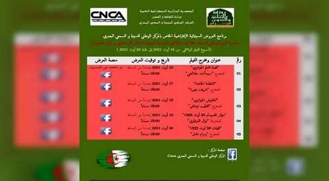 للتعريف بنضالات و كفاح الشعب الجزائري.. الذاكرة التاريخية في قلب اهتمام صانعيها
