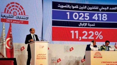 الإعلان عن الدور الثاني لانتخابات البرلمان التونسي