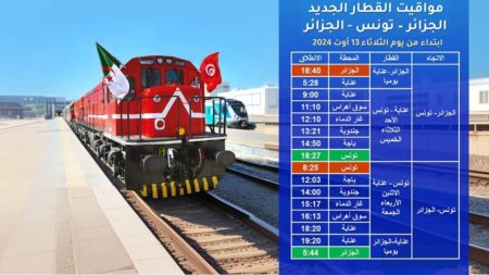 بداية من اليوم.. انطلاق أول رحلة لقطار الخط الدولي الجديد الجزائر-تونس